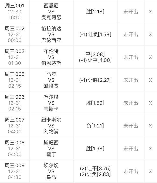 关于波尔图传射建功，皇马新星横空出世，场边球探频频记笔记的信息
